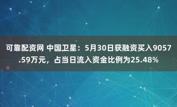 可靠配资网 中国卫星：5月30日获融资买入9057.59万元，占当日流入资金比例为25.48%